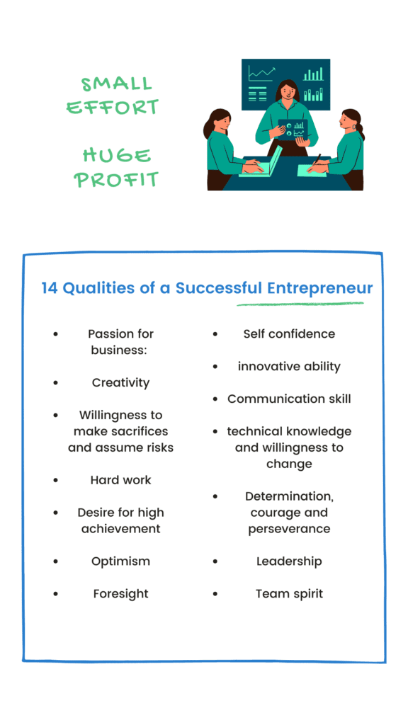 14 Qualities of a Successful Entrepreneur