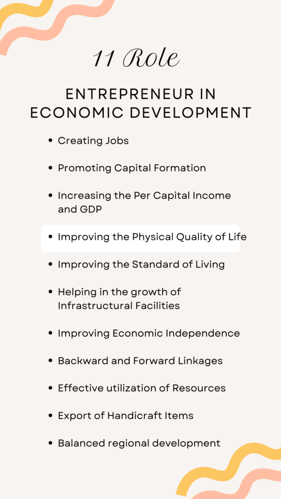 Role of Entrepreneur in Economic Development Role of Entrepreneur in Economic Development