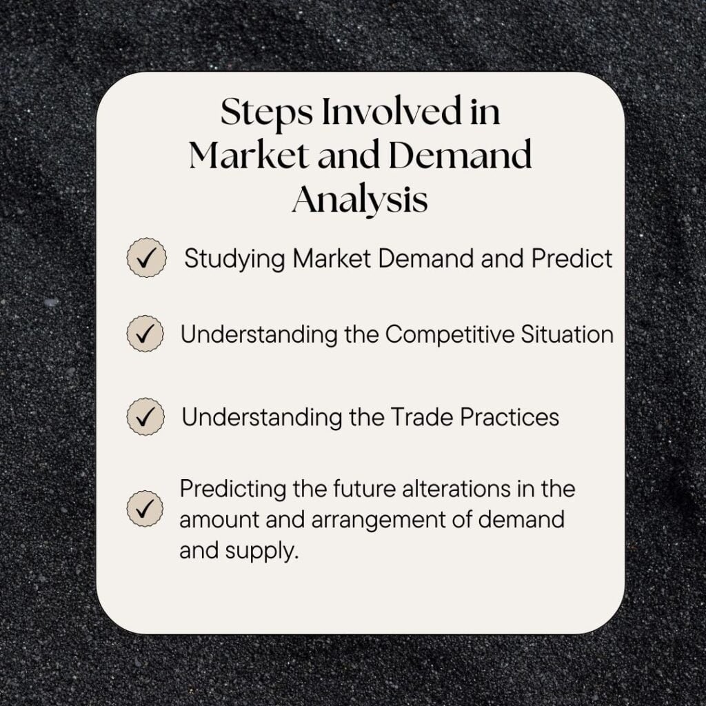 Image illustrating market and demand analysis steps