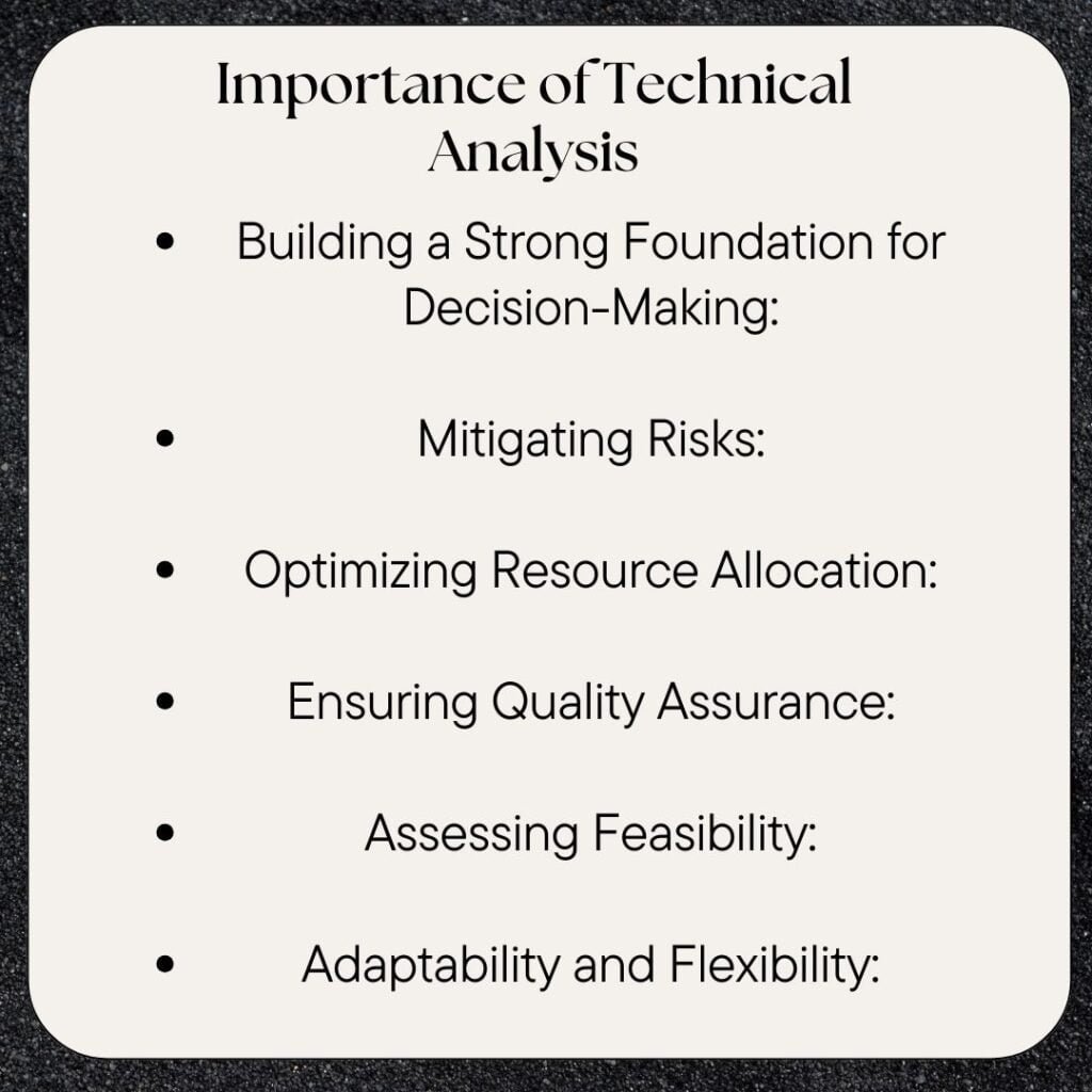 Importance of Technical Analysis