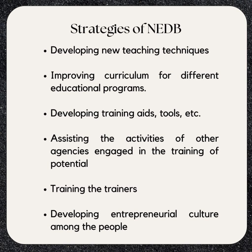 Strategies of National Entrepreneurship Development Board (NEDB) 