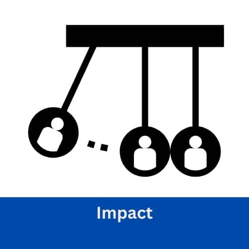 Impact