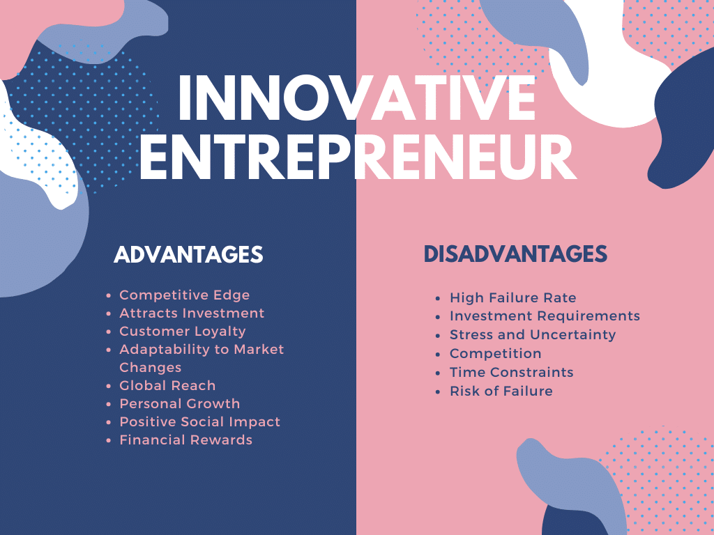 Innovative Entrepreneur Advantage and disadvantage 1