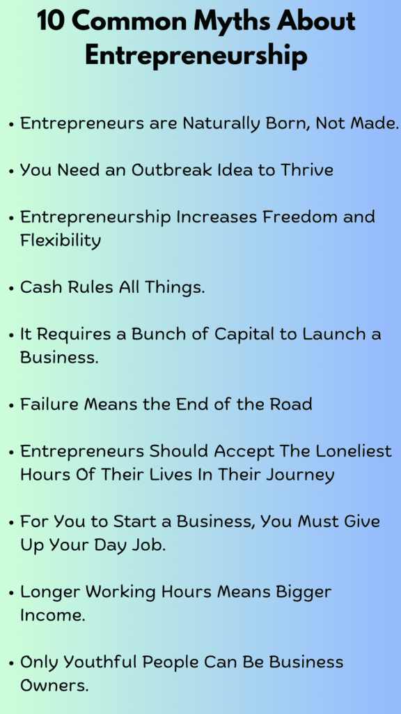 Myths About Entrepreneurship 10 Common Myths About Entrepreneurship